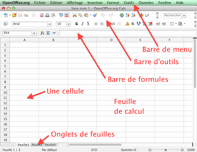 3. Tableur